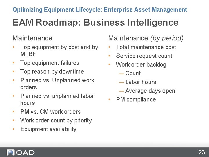 Optimizing Equipment Lifecycle: Enterprise Asset Management EAM Roadmap: Business Intelligence Maintenance (by period) •
