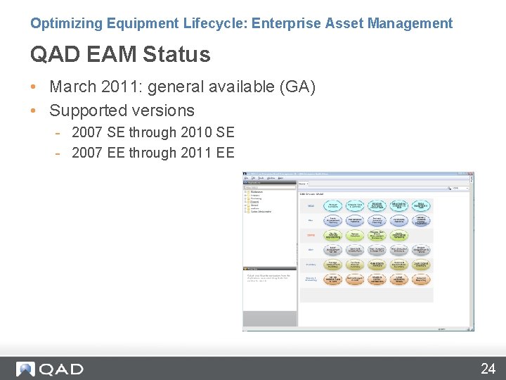 Optimizing Equipment Lifecycle: Enterprise Asset Management QAD EAM Status • March 2011: general available