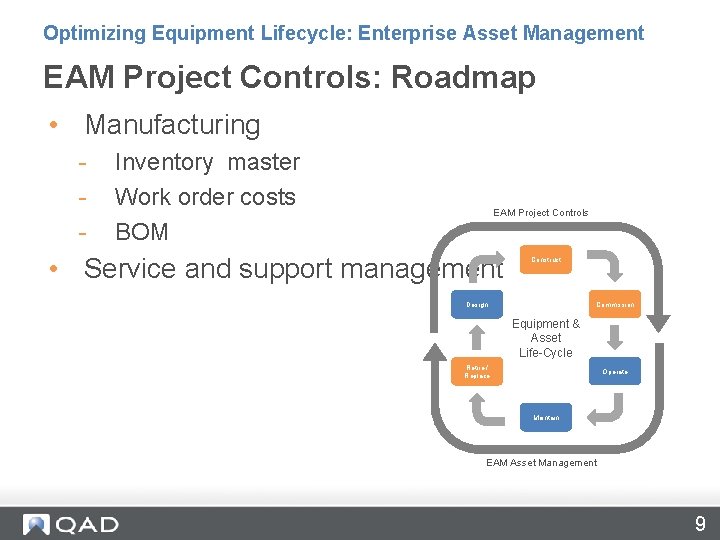 Optimizing Equipment Lifecycle: Enterprise Asset Management EAM Project Controls: Roadmap • Manufacturing - Inventory