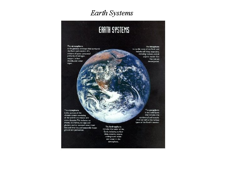 Earth Systems 