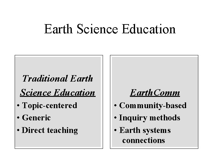 Earth Science Education Traditional Earth Science Education • Topic-centered • Generic • Direct teaching