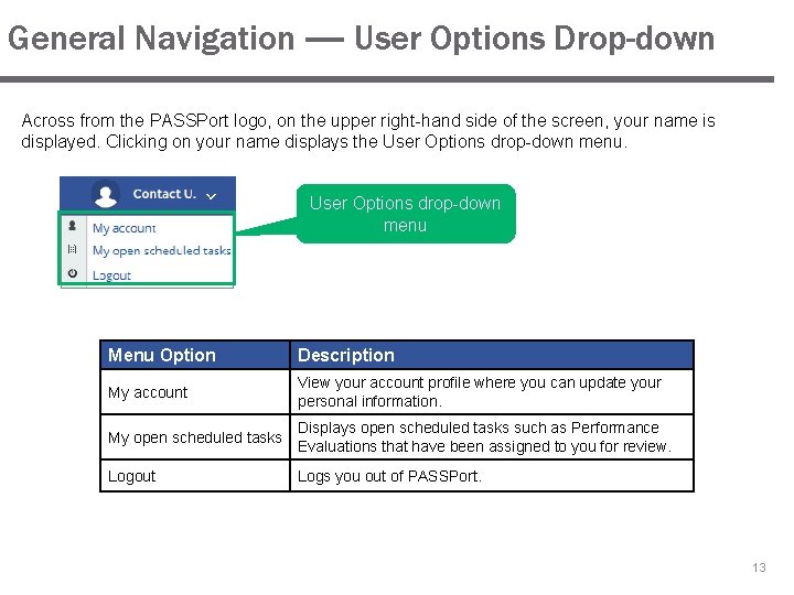 General Navigation — User Options Drop-down Across from the PASSPort logo, on the upper General Navigation — User Options Drop-down Across from the PASSPort logo, on the upper