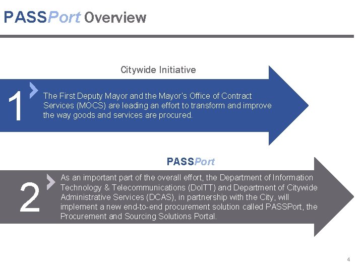 PASSPort Overview Citywide Initiative 1 The First Deputy Mayor and the Mayor’s Office of PASSPort Overview Citywide Initiative 1 The First Deputy Mayor and the Mayor’s Office of