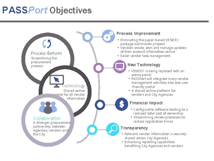 PASSPort Objectives Process Improvement Process Reform Streamlining the procurement process • Eliminating the paper-based PASSPort Objectives Process Improvement Process Reform Streamlining the procurement process • Eliminating the paper-based