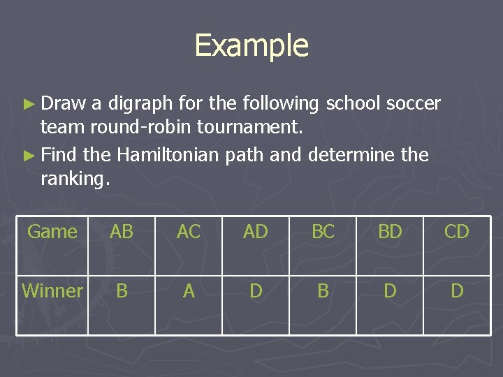 Example ► Draw a digraph for the following school soccer team round-robin tournament. ►