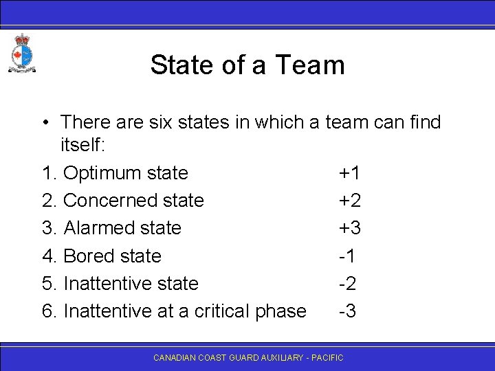 State of a Team • There are six states in which a team can