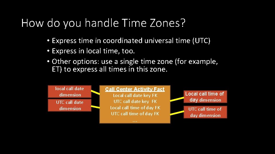 How do you handle Time Zones? • Express time in coordinated universal time (UTC)
