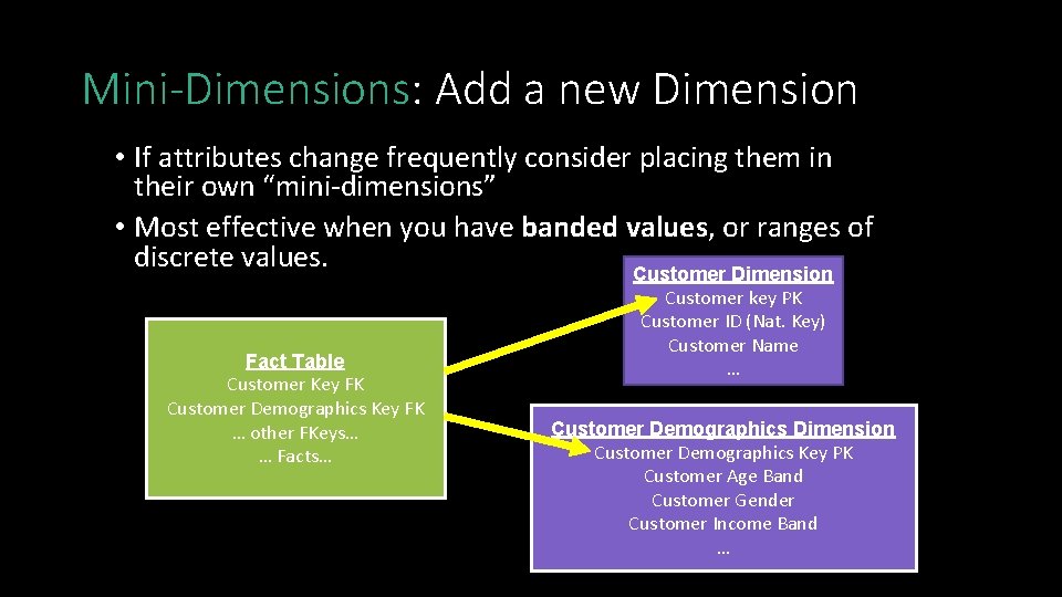 Mini-Dimensions: Add a new Dimension • If attributes change frequently consider placing them in