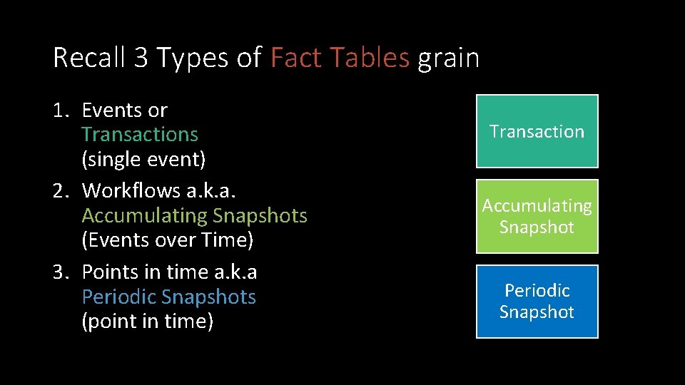 Recall 3 Types of Fact Tables grain 1. Events or Transactions (single event) 2.