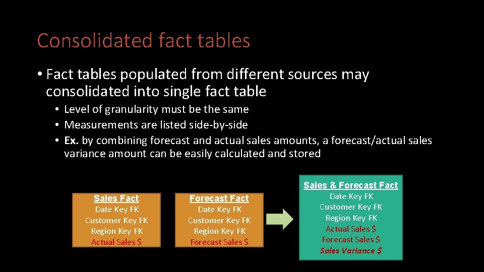 Consolidated fact tables • Fact tables populated from different sources may consolidated into single