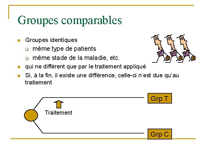 Groupes comparables n Groupes identiques q même type de patients même stade de la