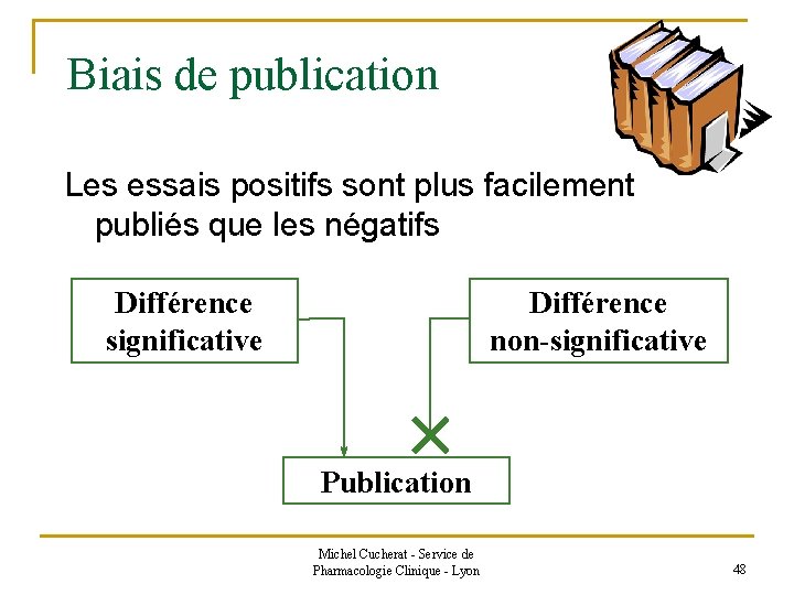 Biais de publication Les essais positifs sont plus facilement publiés que les négatifs Différence