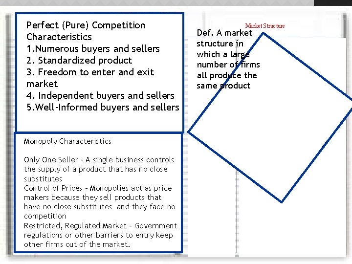 Perfect Competition Monopoly(Pure) Characteristics Only One Sellerbuyers – A single business controls 1. Numerous