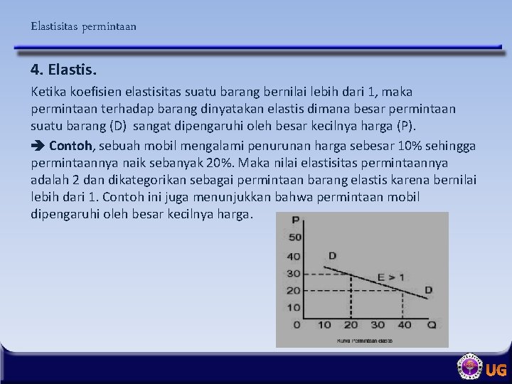 Elastisitas permintaan 4. Elastis. Ketika koefisien elastisitas suatu barang bernilai lebih dari 1, maka
