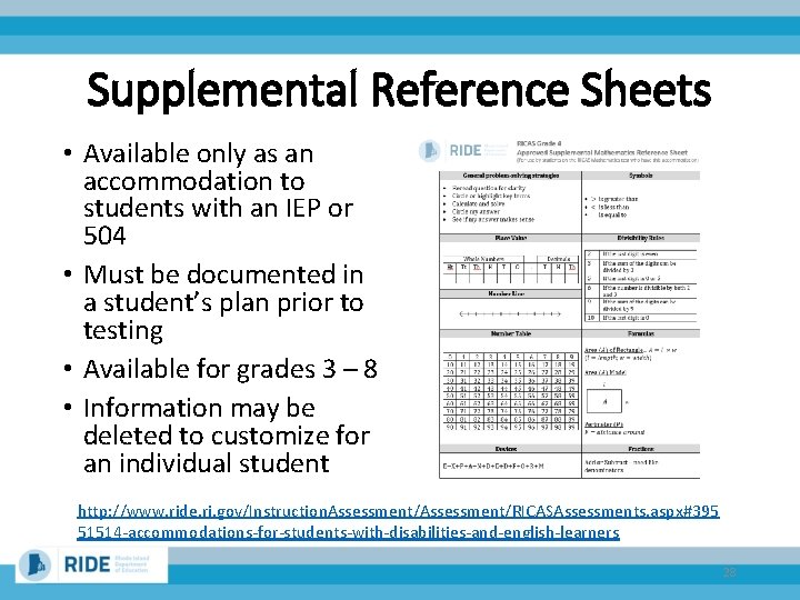 Supplemental Reference Sheets • Available only as an accommodation to students with an IEP