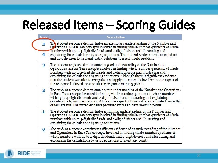 Released Items – Scoring Guides 37 