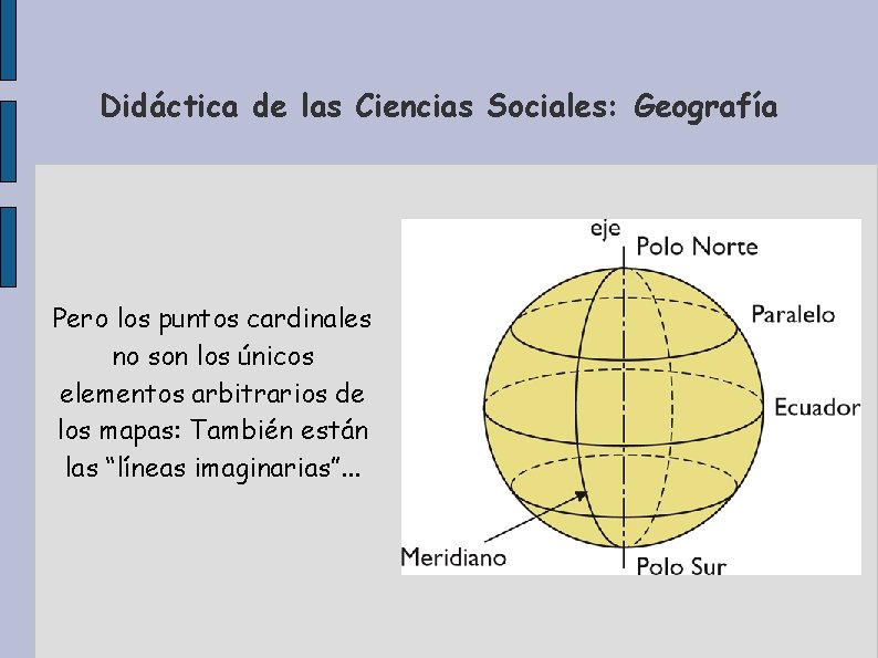 Didáctica de las Ciencias Sociales: Geografía Pero los puntos cardinales no son los únicos