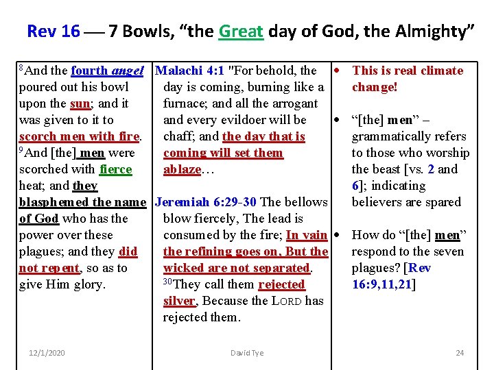 Rev 16 7 Bowls, “the Great day of God, the Almighty” angel Malachi 4: