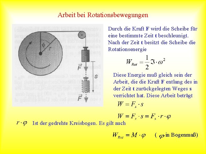Arbeit bei Rotationsbewegungen Durch die Kraft F wird die Scheibe für eine bestimmte Zeit