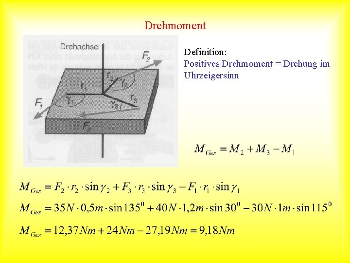 Drehmoment Definition: Positives Drehmoment = Drehung im Uhrzeigersinn 