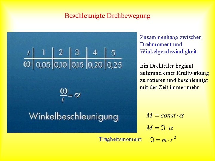 Beschleunigte Drehbewegung Zusammenhang zwischen Drehmoment und Winkelgeschwindigkeit Ein Drehteller beginnt aufgrund einer Kraftwirkung zu