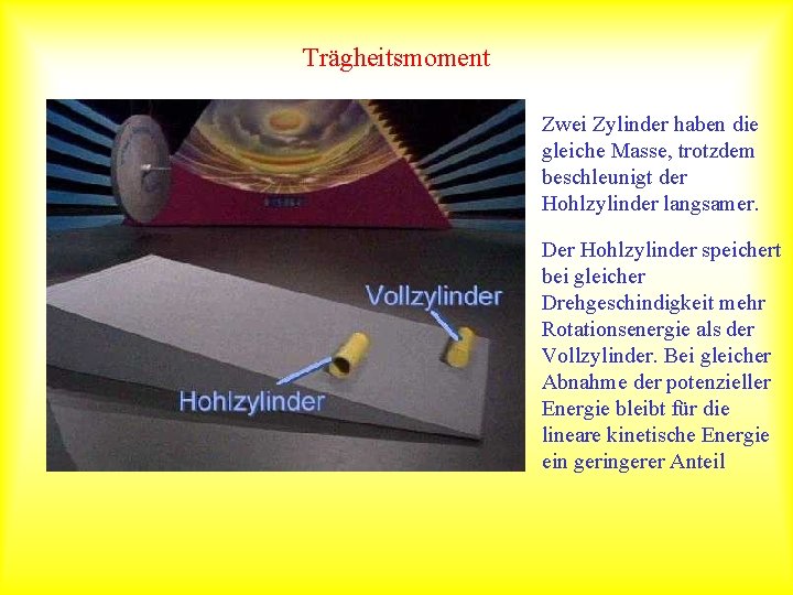 Trägheitsmoment Zwei Zylinder haben die gleiche Masse, trotzdem beschleunigt der Hohlzylinder langsamer. Der Hohlzylinder