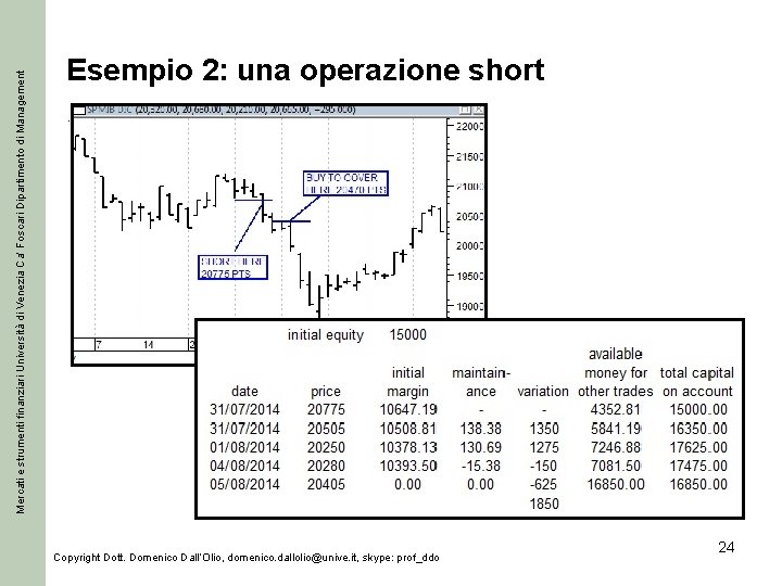 Mercati e strumenti finanziari Università di Venezia Ca’ Foscari Dipartimento di Management Esempio 2: