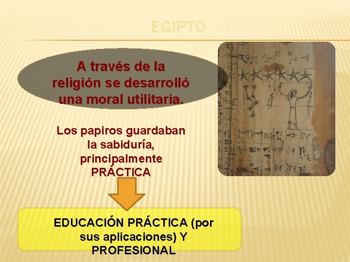 EGIPTO A través de la religión se desarrolló una moral utilitaria. Los papiros guardaban