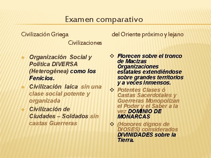 Examen comparativo Civilización Griega Civilizaciones del Oriente próximo y lejano Organización Social y Política