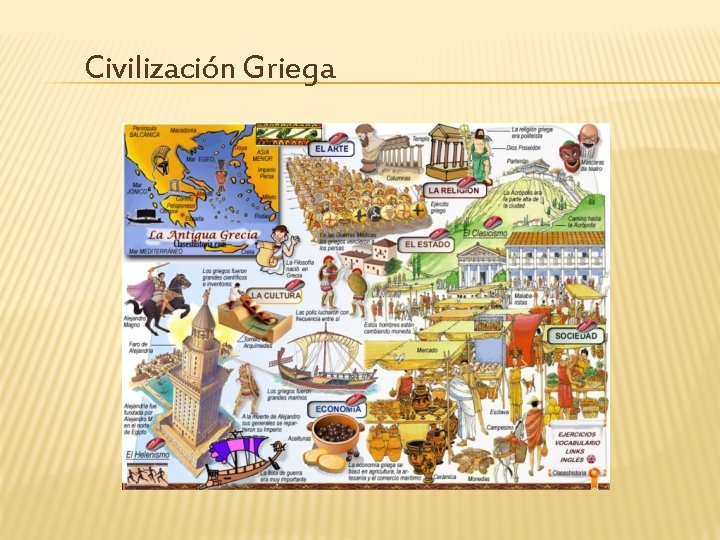Civilización Griega 