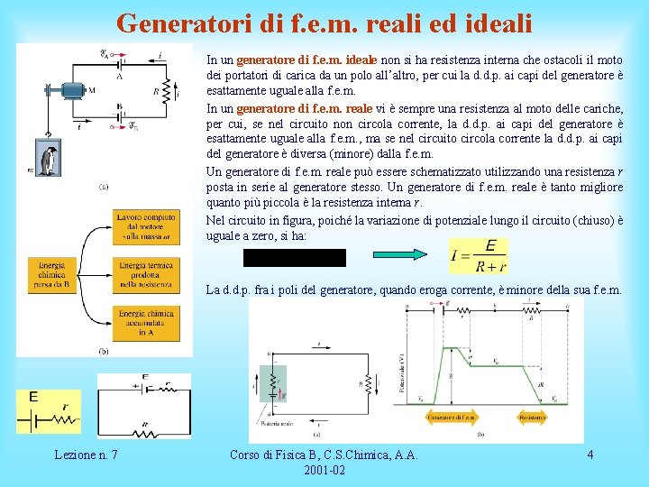 Generatori di f. e. m. reali ed ideali In un generatore di f. e.