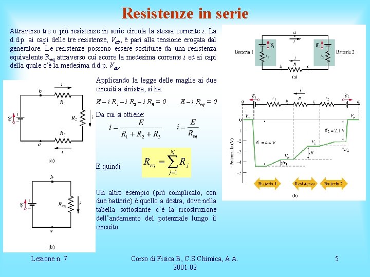 Resistenze in serie Attraverso tre o più resistenze in serie circola la stessa corrente