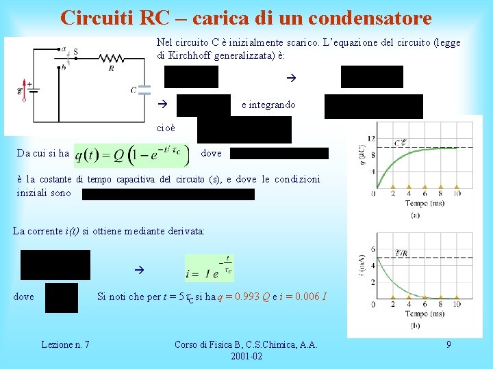 Circuiti RC – carica di un condensatore Nel circuito C è inizialmente scarico. L’equazione