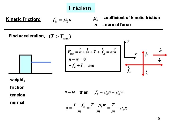 Friction - coefficient of kinetic friction Kinetic friction: - normal force Find acceleration, weight, Friction - coefficient of kinetic friction Kinetic friction: - normal force Find acceleration, weight,
