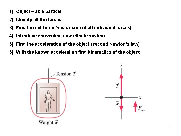 1) Object – as a particle 2) Identify all the forces 3) Find the 1) Object – as a particle 2) Identify all the forces 3) Find the