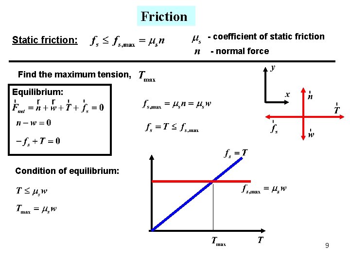 Friction Static friction: - coefficient of static friction - normal force Find the maximum Friction Static friction: - coefficient of static friction - normal force Find the maximum