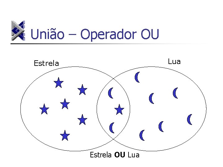 União – Operador OU Lua Estrela OU Lua 