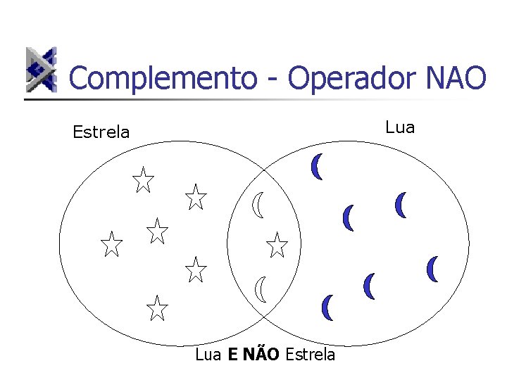 Complemento - Operador NAO Lua Estrela Lua E NÃO Estrela 