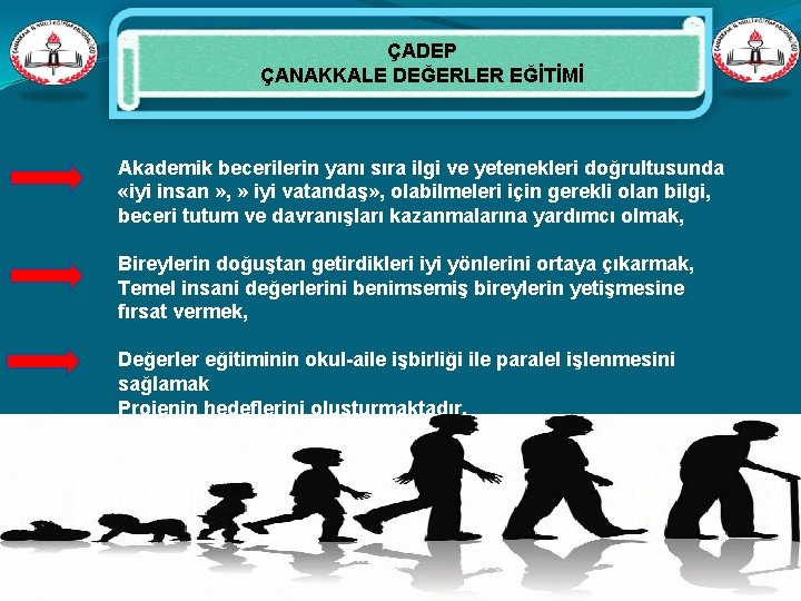 ÇADEP ÇANAKKALE DEĞERLER EĞİTİMİ Akademik becerilerin yanı sıra ilgi ve yetenekleri doğrultusunda «iyi insan