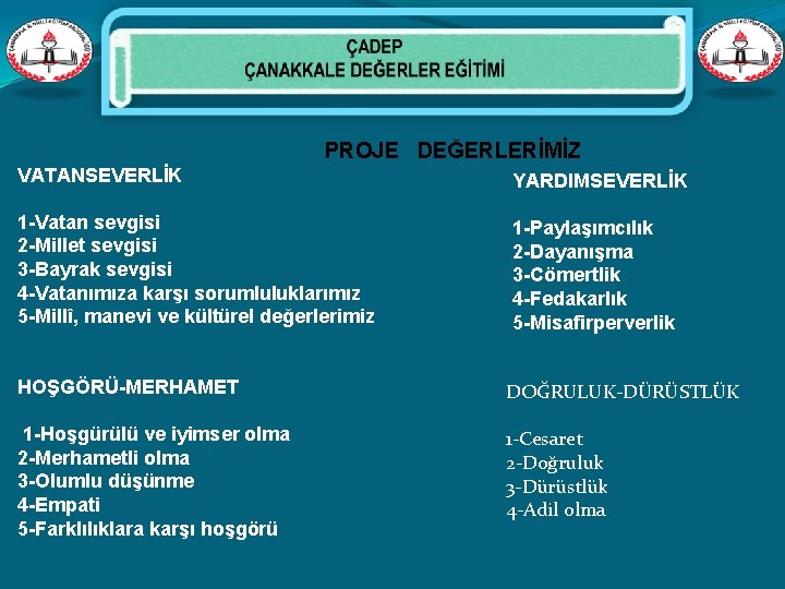  PROJE DEĞERLERİMİZ VATANSEVERLİK YARDIMSEVERLİK 1 -Vatan sevgisi 2 -Millet sevgisi 3 -Bayrak sevgisi