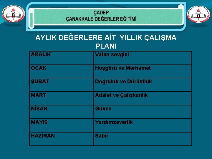 AYLIK DEĞERLERE AİT YILLIK ÇALIŞMA PLANI ARALIK OCAK ŞUBAT MART NİSAN MAYIS HAZİRAN Vatan