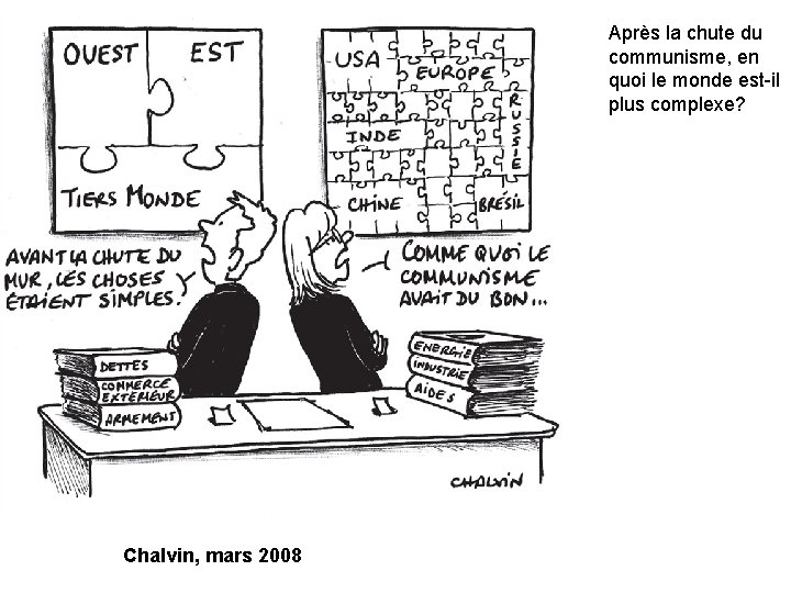 Après la chute du communisme, en quoi le monde est-il plus complexe? Chalvin, mars