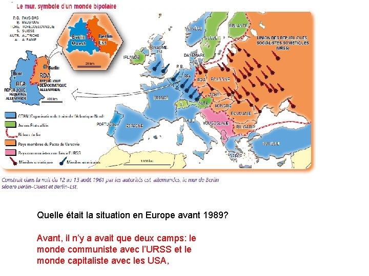Quelle était la situation en Europe avant 1989? Avant, il n’y a avait que