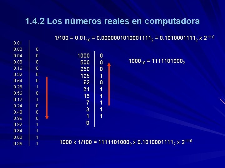 1. 4. 2 Los números reales en computadora 0. 01 0. 02 0. 04 1. 4. 2 Los números reales en computadora 0. 01 0. 02 0. 04