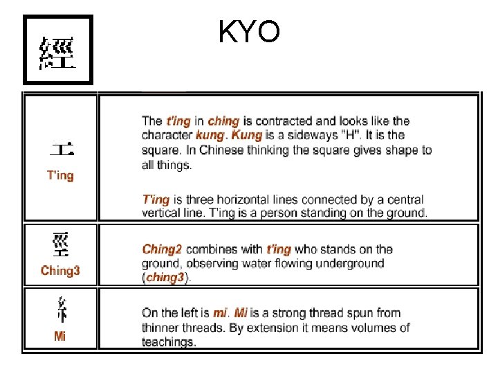 KYO 