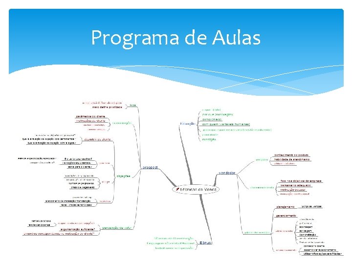 Programa de Aulas 