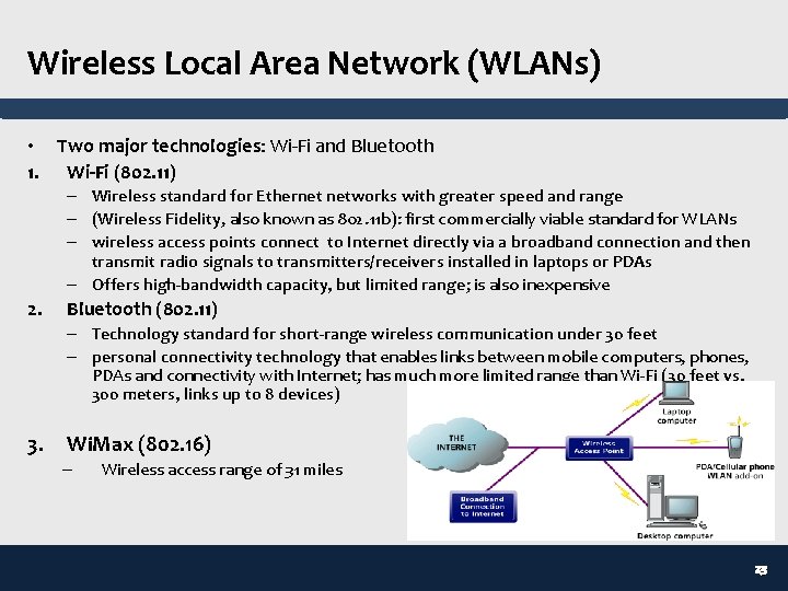 Wireless Local Area Network (WLANs) • Two major technologies: Wi-Fi and Bluetooth 1. Wi-Fi