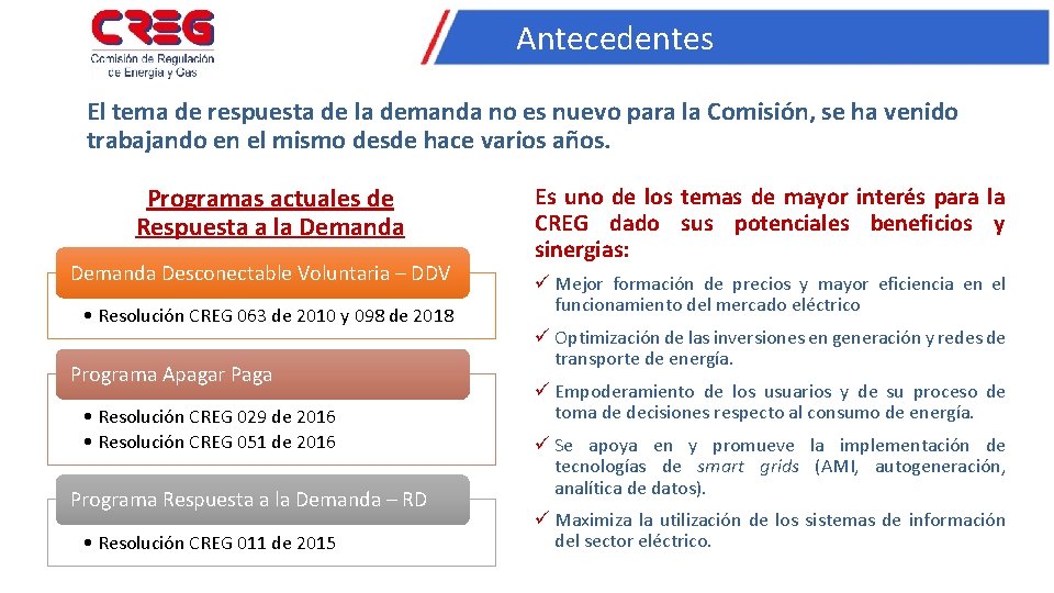 Antecedentes El tema de respuesta de la demanda no es nuevo para la Comisión,