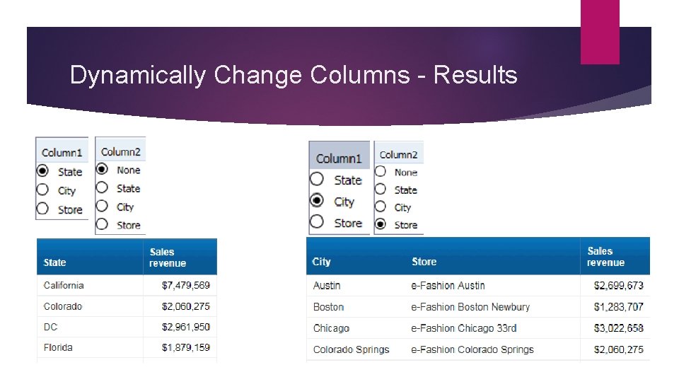 Dynamically Change Columns - Results 