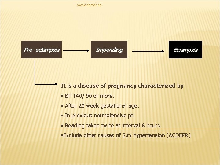 www. doctor. sd Pre- eclampsia Impending Eclampsia It is a disease of pregnancy characterized